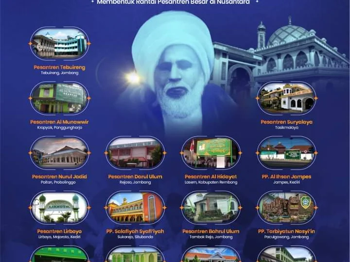 Syekh Kholil Bangkalan dan Jejaring Pesantren di Nusantara