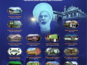Syekh Kholil Bangkalan dan Jejaring Pesantren di Nusantara