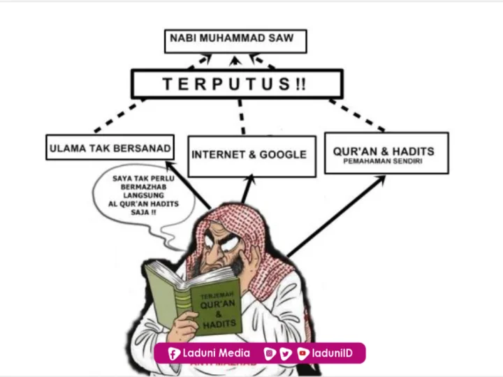 Hati-Hati Belajar Tanpa Guru