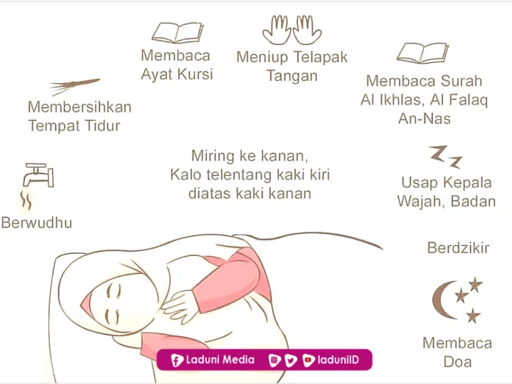 Amalan Dzikir Menjelang Tidur yang Disunnahkan