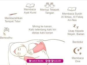 Amalan Dzikir Menjelang Tidur yang Disunnahkan