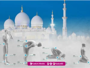 Khutbah Jumat: Manfaat Shalat untuk Kesehatan