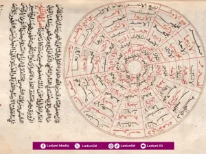 Arti di Balik Nama-Nama Bulan dalam Kalender Hijriyah