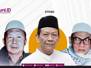 Info Harian Laduni.ID: 5 Maret 2024