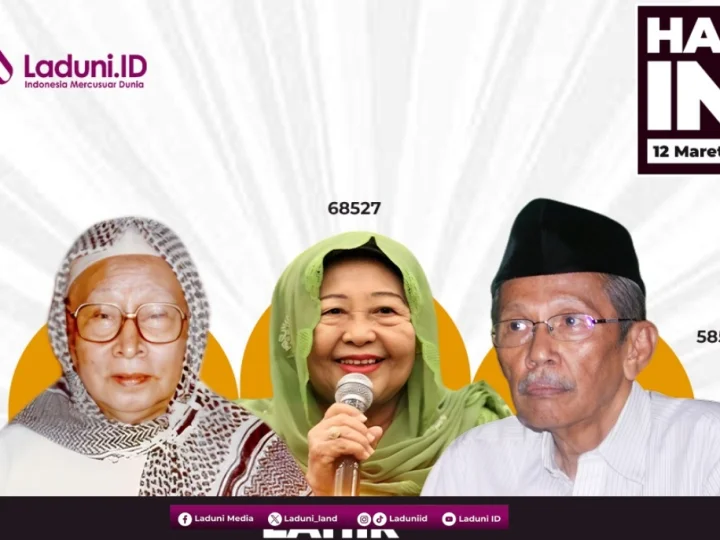 Info Harian Laduni.ID: 12 Maret 2024